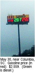 $2.559/gallon gas in South Carolina on June 30th