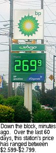 Gas today in Indianapolis: $2.699.